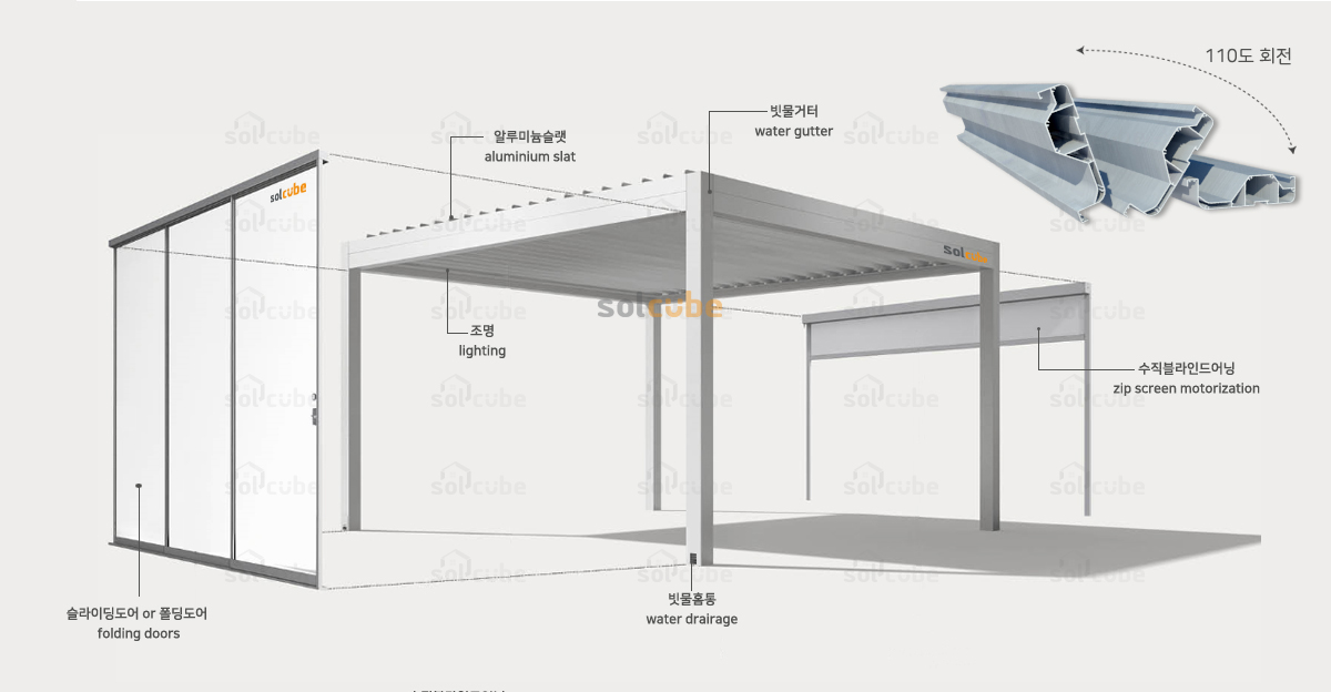 TECHNICAL DRAWINGS